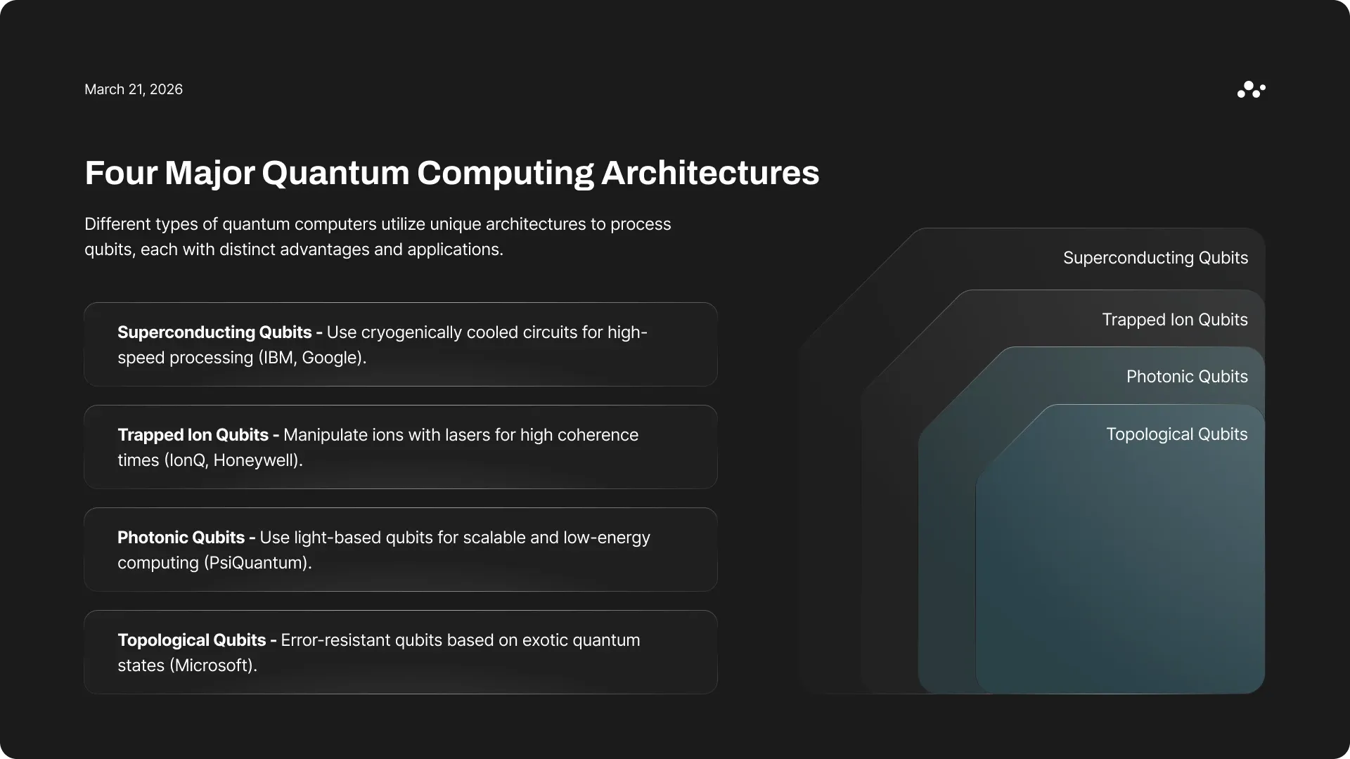 Blacklight Quantum platform overview slide