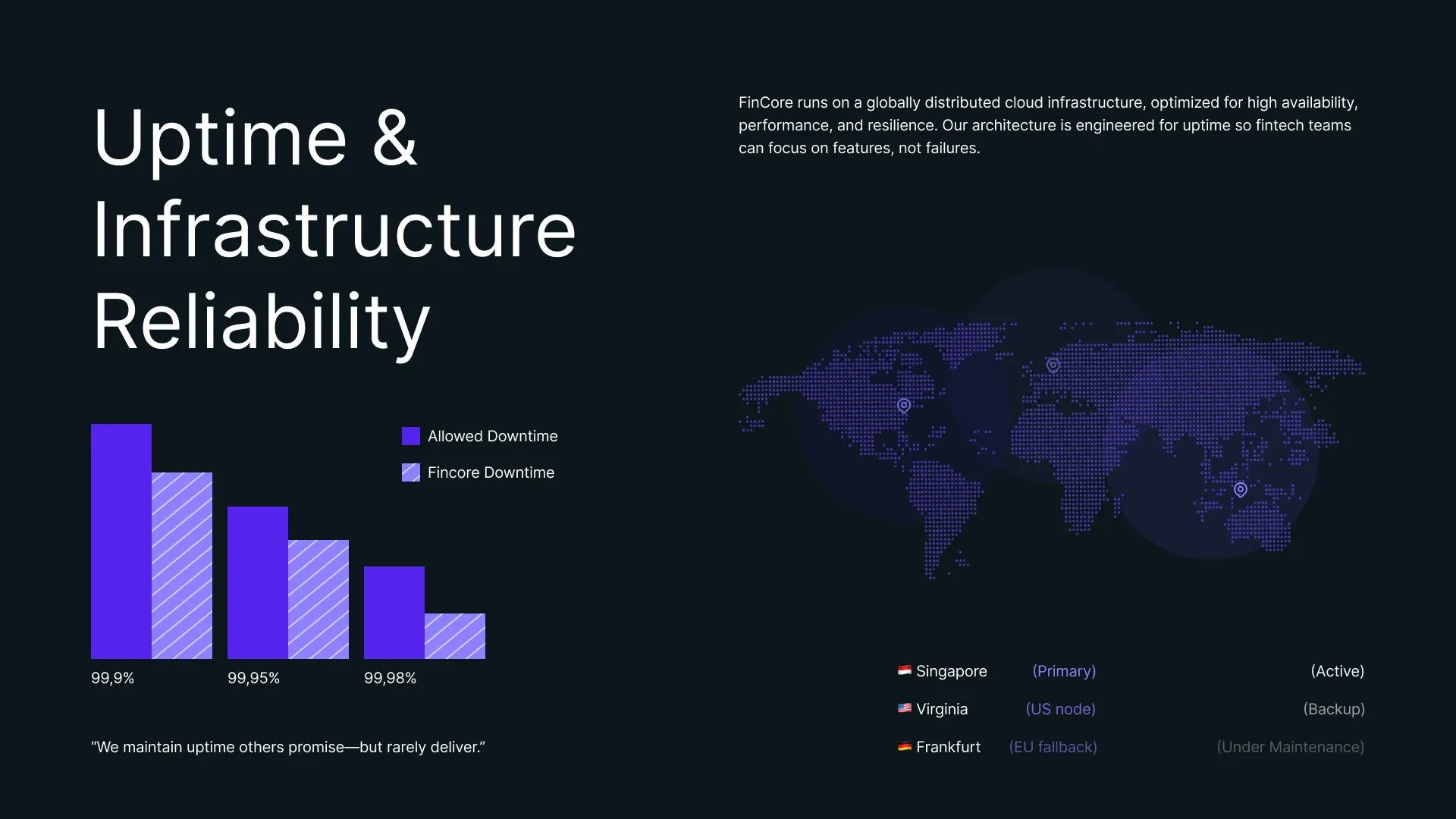 Ember Finance infrastructure overview slide