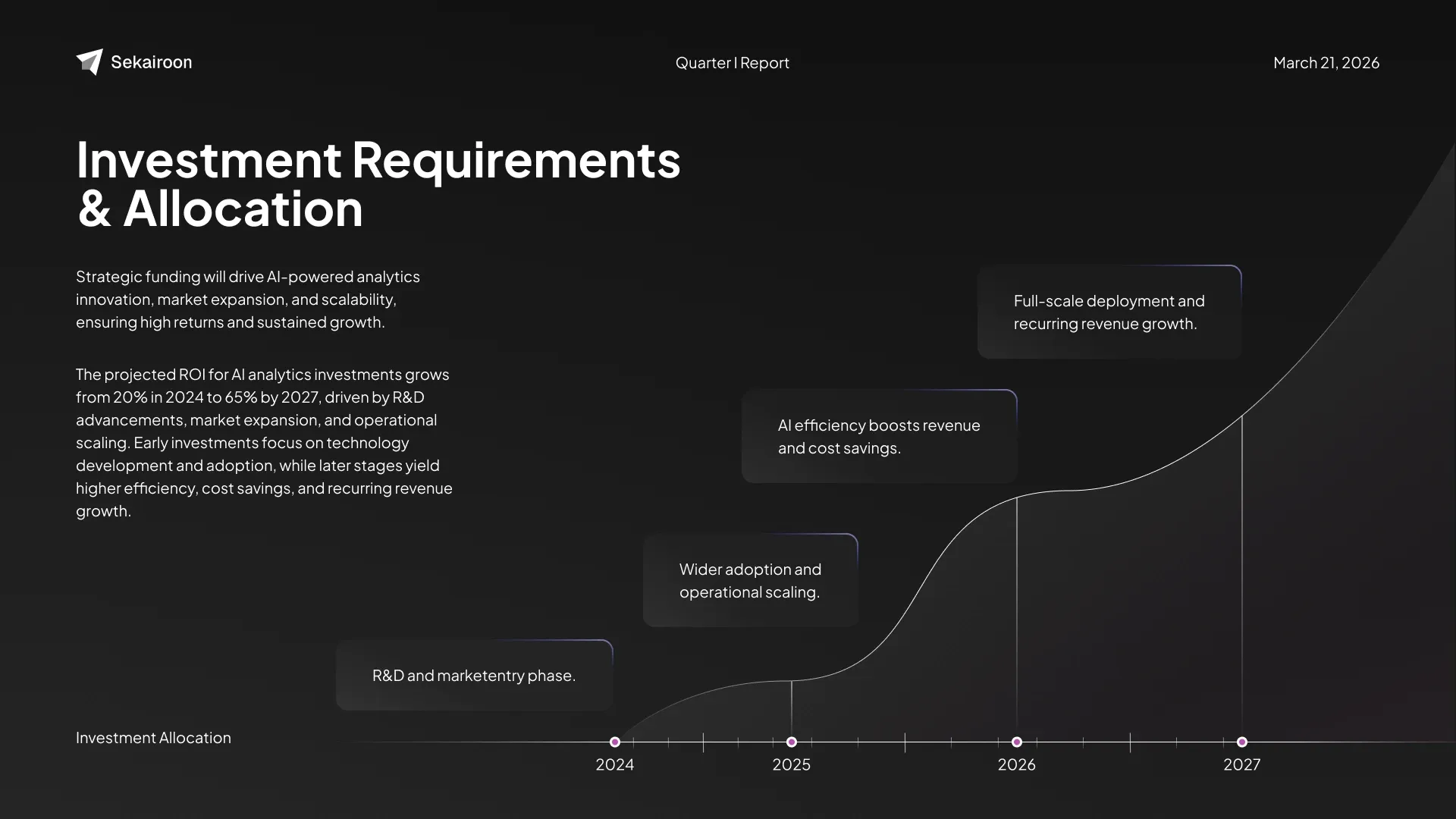 Gradient Systems analytics overview slide